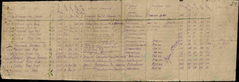 ЦАМО Ф.8468 Оп.33560 Д.23 Л.24