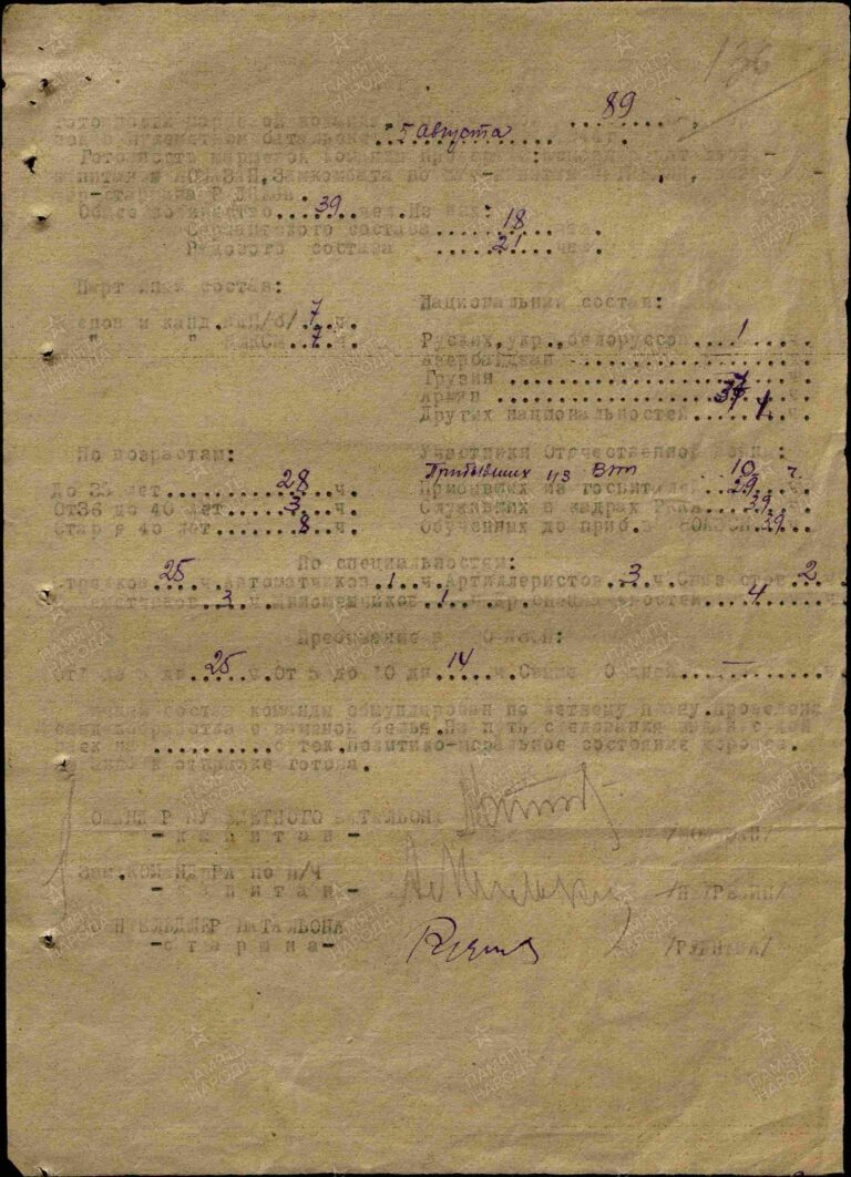 ЦАМО Ф.8472 Оп.45722 Д.94 Л.136