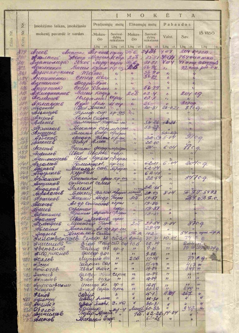 ЦАМО Ф.8489 Оп.410272с Д.22 С.(18)