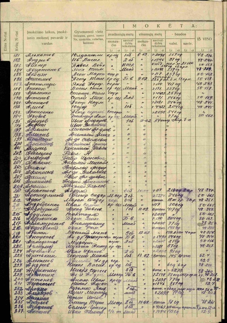 ЦАМО Ф.8489 Оп.410272с Д.23 Л.4об