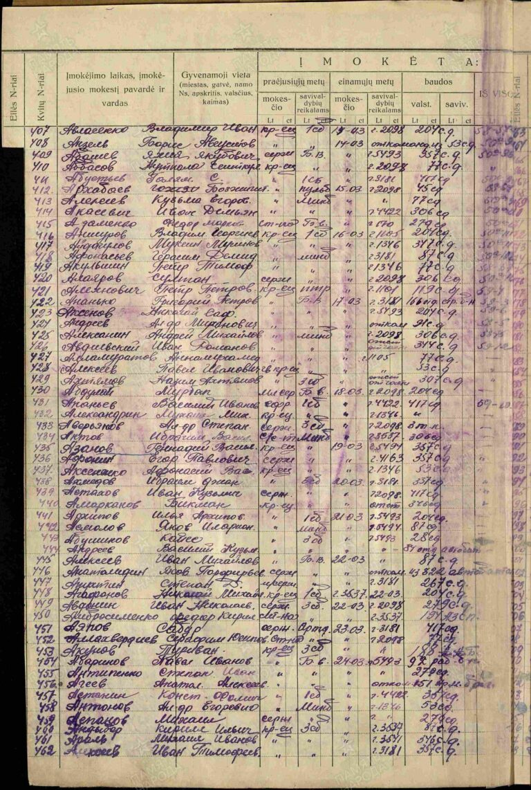 ЦАМО Ф.8489 Оп.410272с Д.23 Л.5об