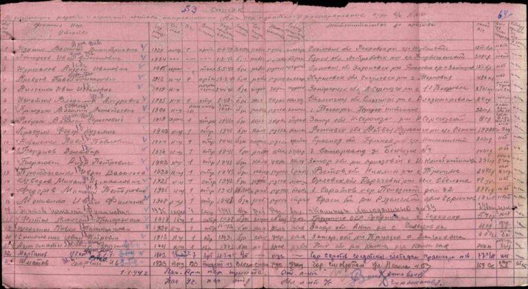 ЦАМО Ф.8493 Оп.312934 Д.17 Л.64