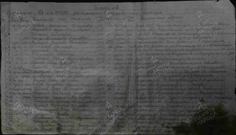 ЦАМО Ф.8572 Оп.112055 Д.4 Л.108