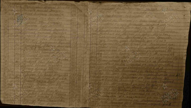 ЦАМО Ф.8572 Оп.112055 Д.4 Л.109