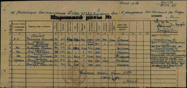 ЦАМО Ф.8572 Оп.112055 Д.9 Л.117