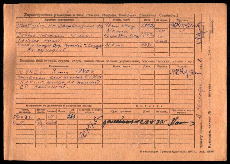 ЦАМО Картотека ФЗСП и АЗСП Л.6137об