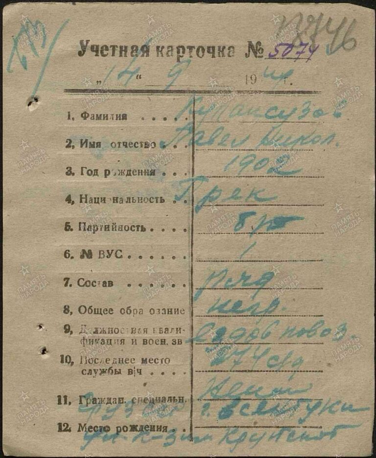 ЦАМО Сочинский ВПП Оп.129496 Д.37 УК.5074