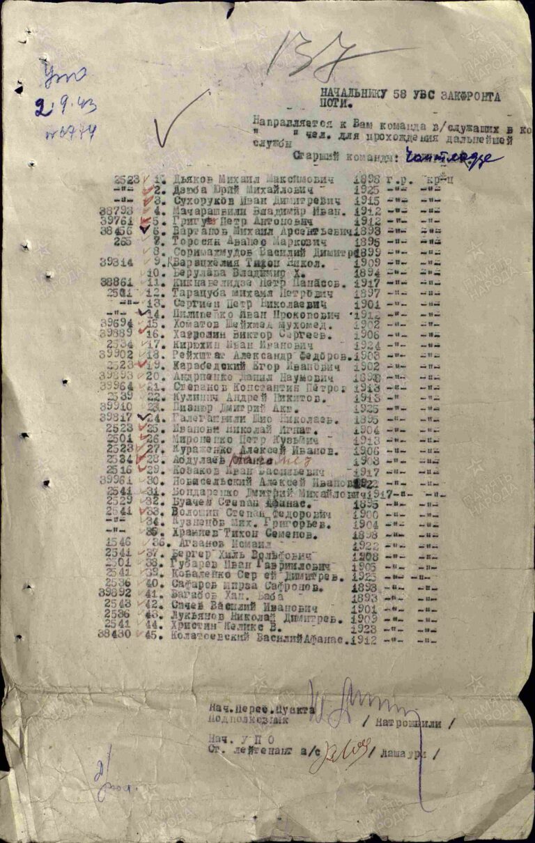 ЦАМО СПП Закавказского ВО Оп.280156 Д.2_37 Л.137