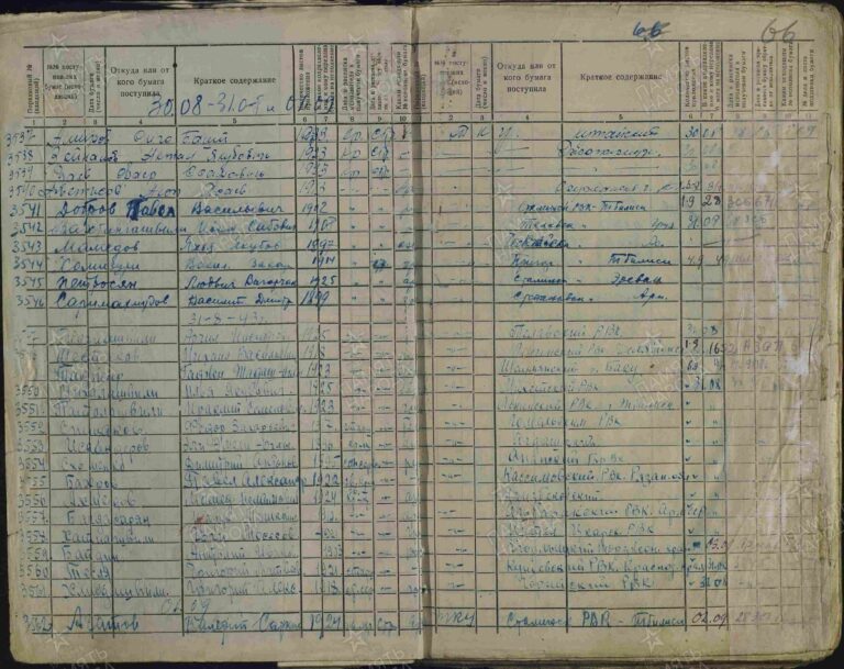 ЦАМО СПП Закавказского ВО Оп.361917 Д.11 Л.66