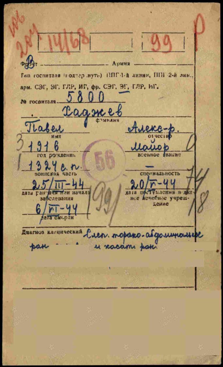 Филиал ЦАМО (военно-медицинских документов) Картотека ранений Хаджев Павел Александрович