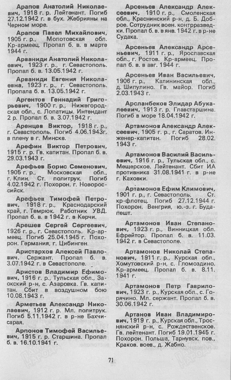 Книга Памяти. Город-герой Севастополь. Том 1. С.71