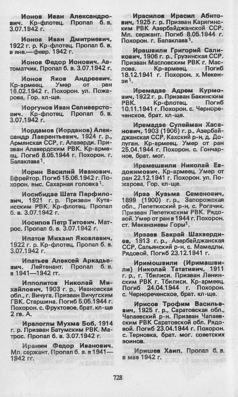 Книга Памяти. Город-герой Севастополь. Том 2. С.728