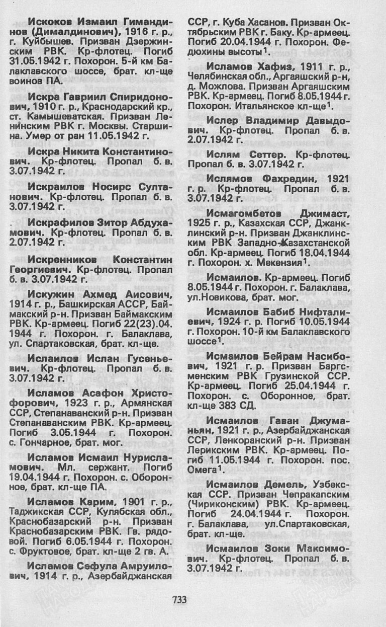 Книга Памяти. Город-герой Севастополь. Том 2. С.733