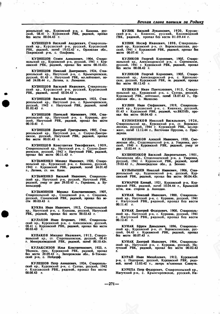 Книга памяти. Ставропольский край. Том 1. С.271