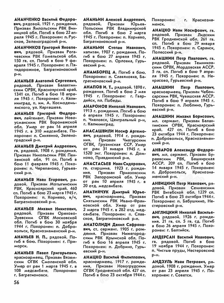 Назовем поименно. Калининградская область. Том 1. C.56