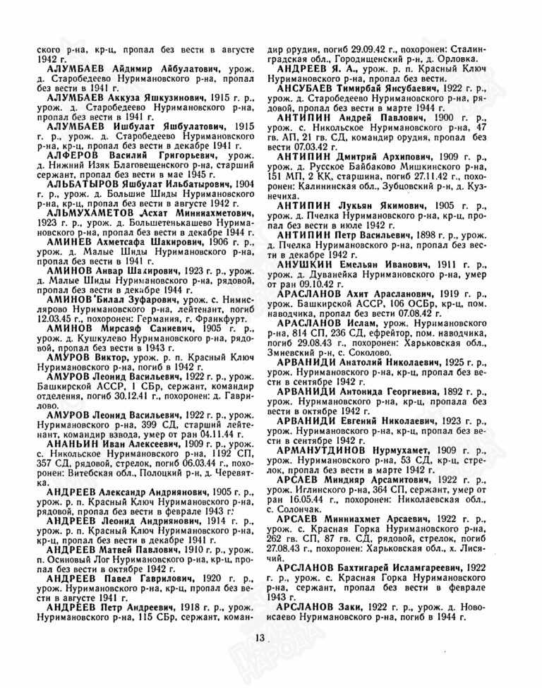 Память. Башкортостан. Книга 16. С.13