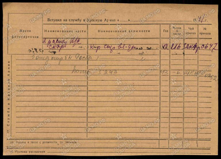 Учетно-послужная картотека Батманов Георгий Аристархович об