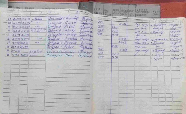 ВК Республики Армения Оп.1959 Д.3 Л.135