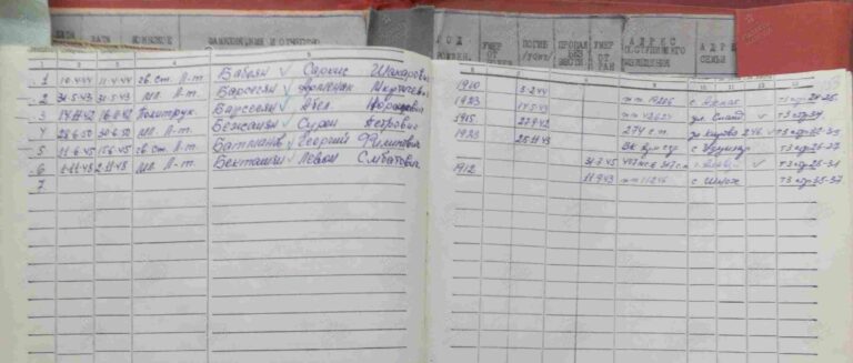 ВК Республики Армения Оп.1959 Д.3 Л.153