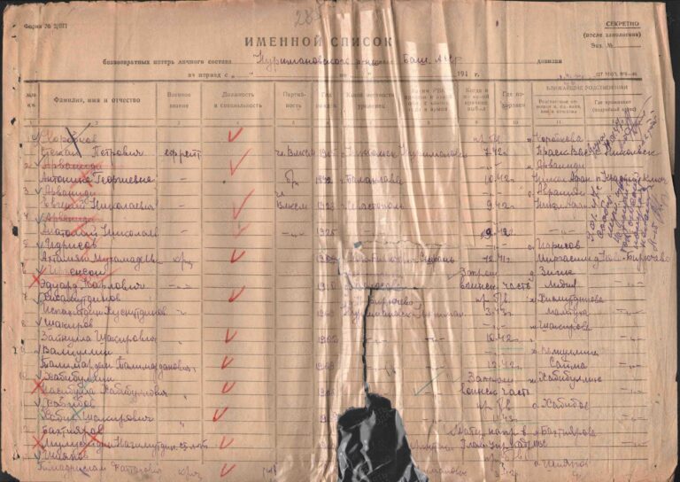 ВК Республики Башкортостан Отдел ВК по Иглинскому и Нуримановскому р-нам Республики Башкортостан Д.00000339 Л.285