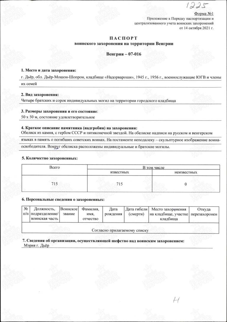 Захоронение 1168787475 С.0