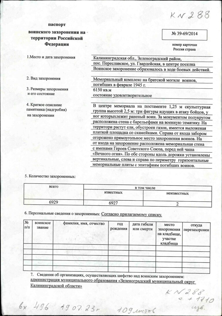 Захоронение 1168804915 C.1