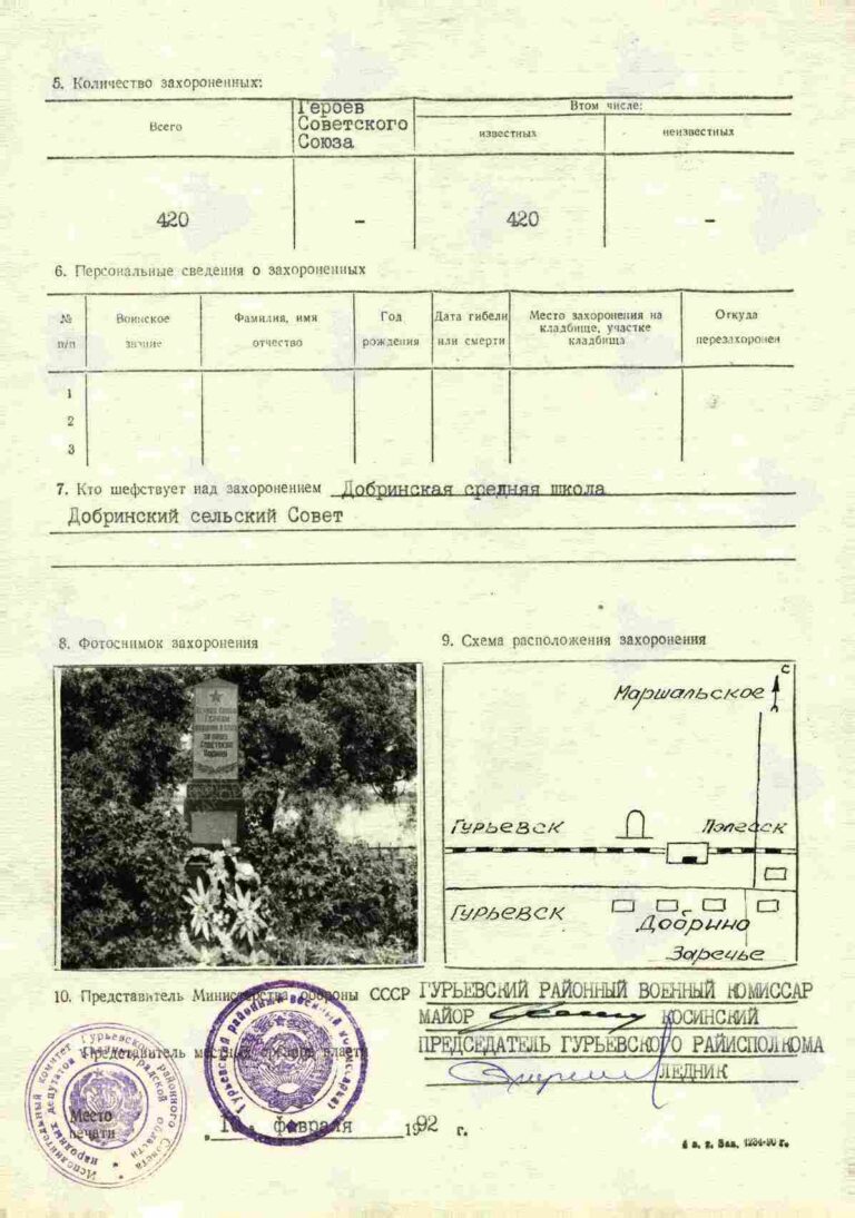 Захоронение 260434390 C.2