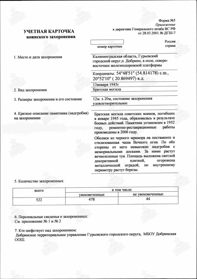 Захоронение 87900740 C.1