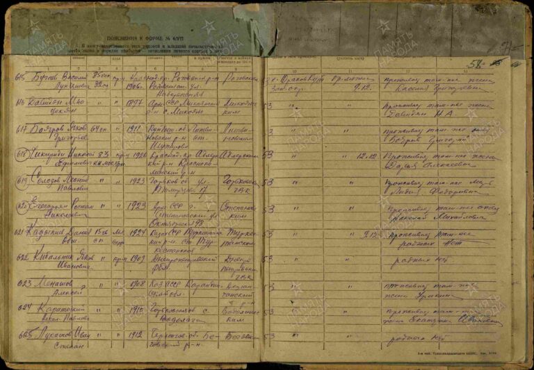 ЦАМО Ф.1047 Оп.2 Д.38 Л.58