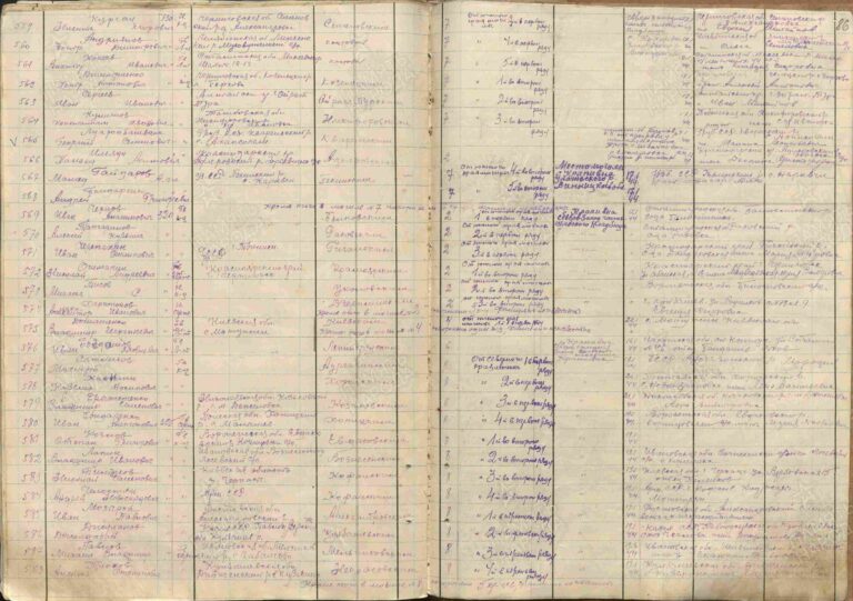 ЦАМО Ф.1349 Оп.2 Д.12 Л.86