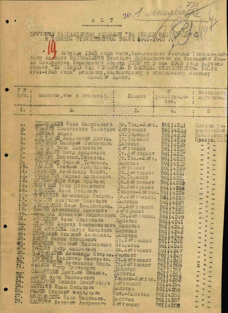 ЦАМО Ф.135 Оп.12761 Д.758_т2 Л.689