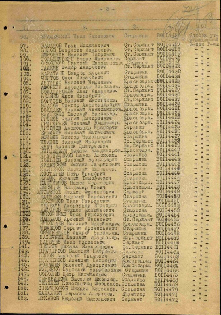 ЦАМО Ф.135 Оп.12761 Д.758_т2 Л.691