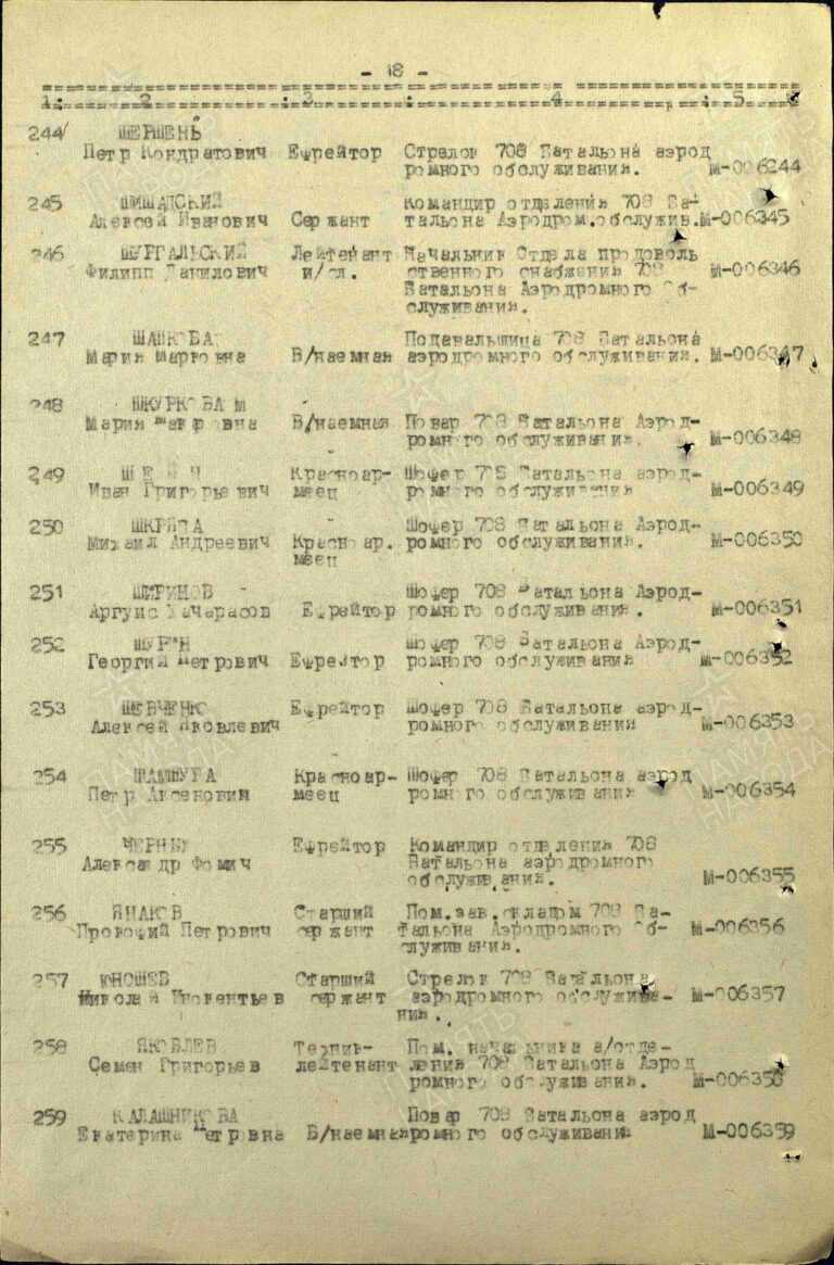ЦАМО Ф.151 Оп.13042 Д.46 Л.309об