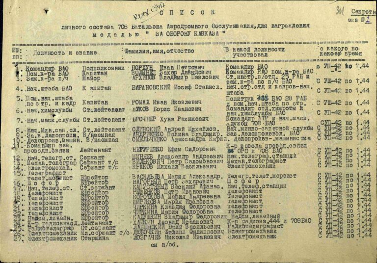 ЦАМО Ф.151 Оп.13042 Д.46 Л.311