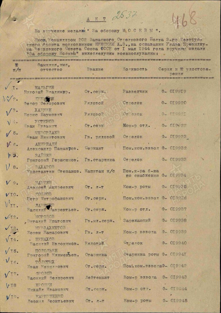 ЦАМО Ф.33 Оп.44677 Д.337 Л.468