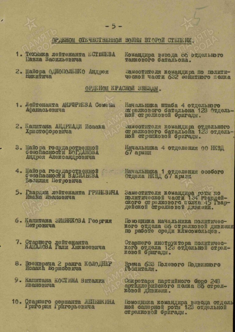 ЦАМО Ф.33 Оп.682526 Д.220 Л.5