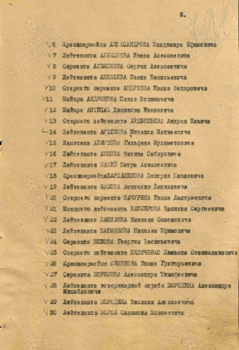 ЦАМО Ф.33 Оп.686046 Д.379 Л.198