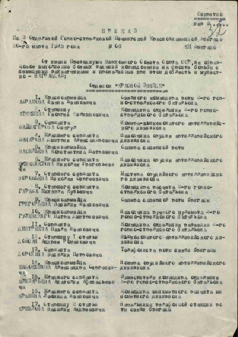 ЦАМО Ф.33 Оп.686196 Д.83 Л.32