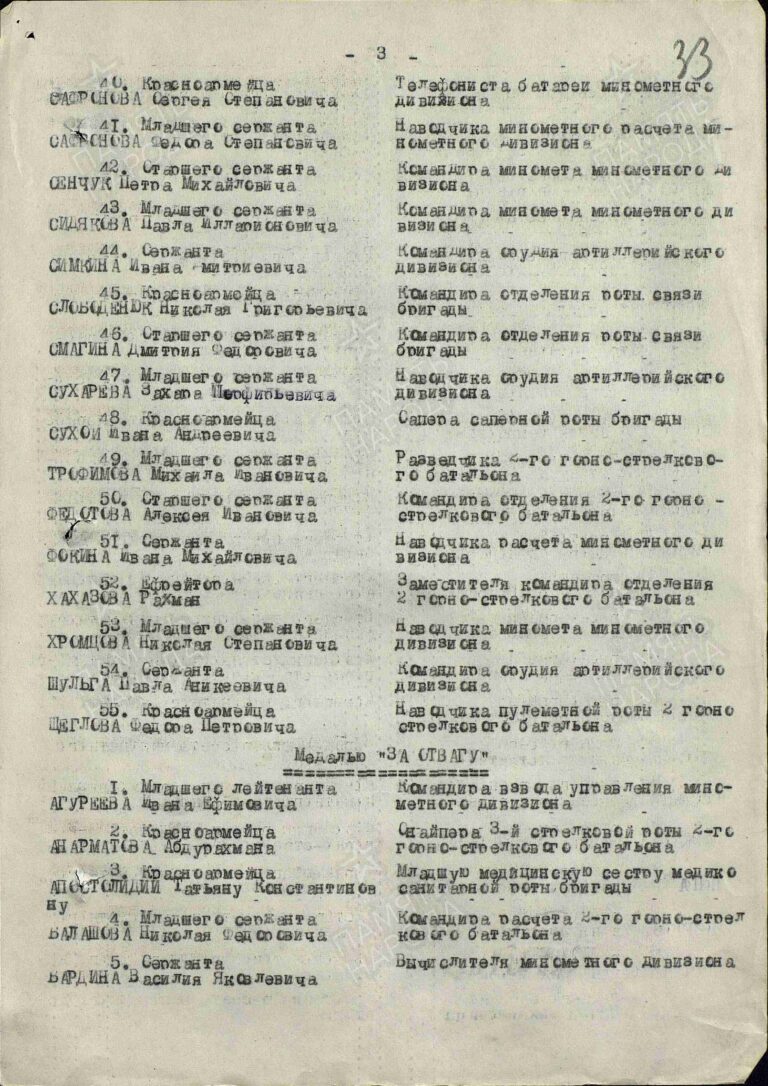 ЦАМО Ф.33 Оп.686196 Д.83 Л.33