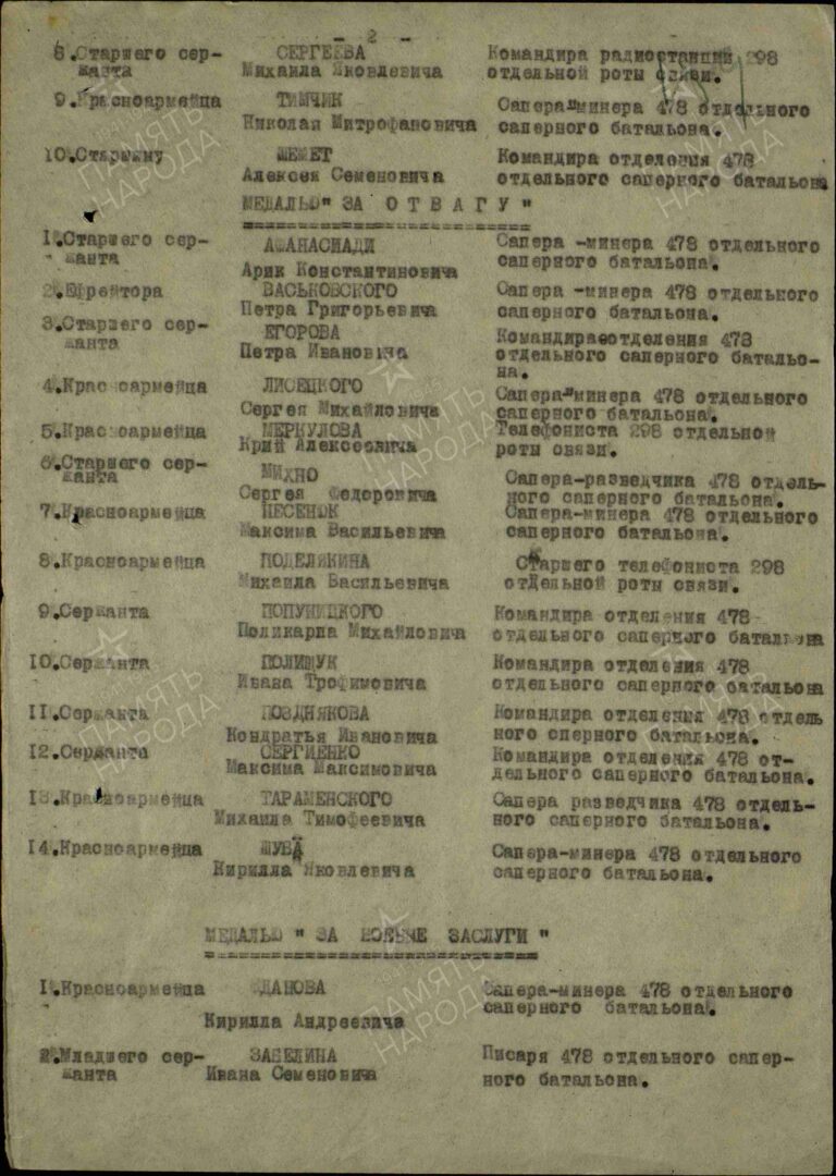 ЦАМО Ф.33 Оп.690155 Д.2550 Л.159