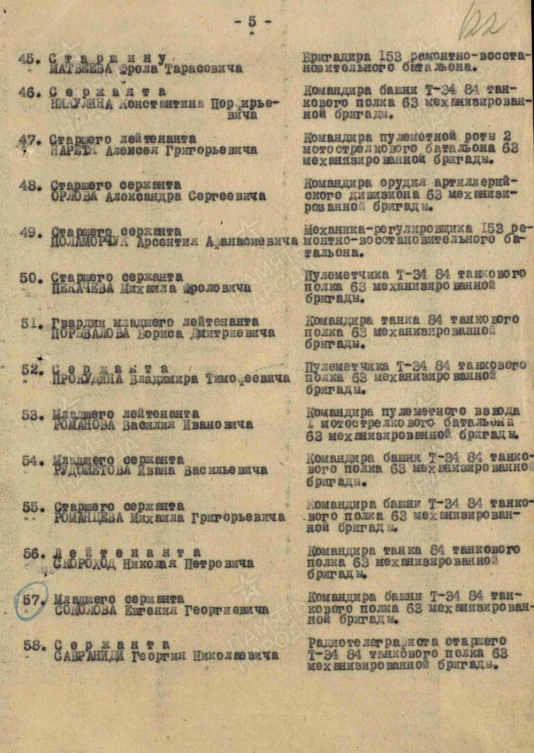 ЦАМО Ф.33 Оп.690155 Д.2927 Л.122