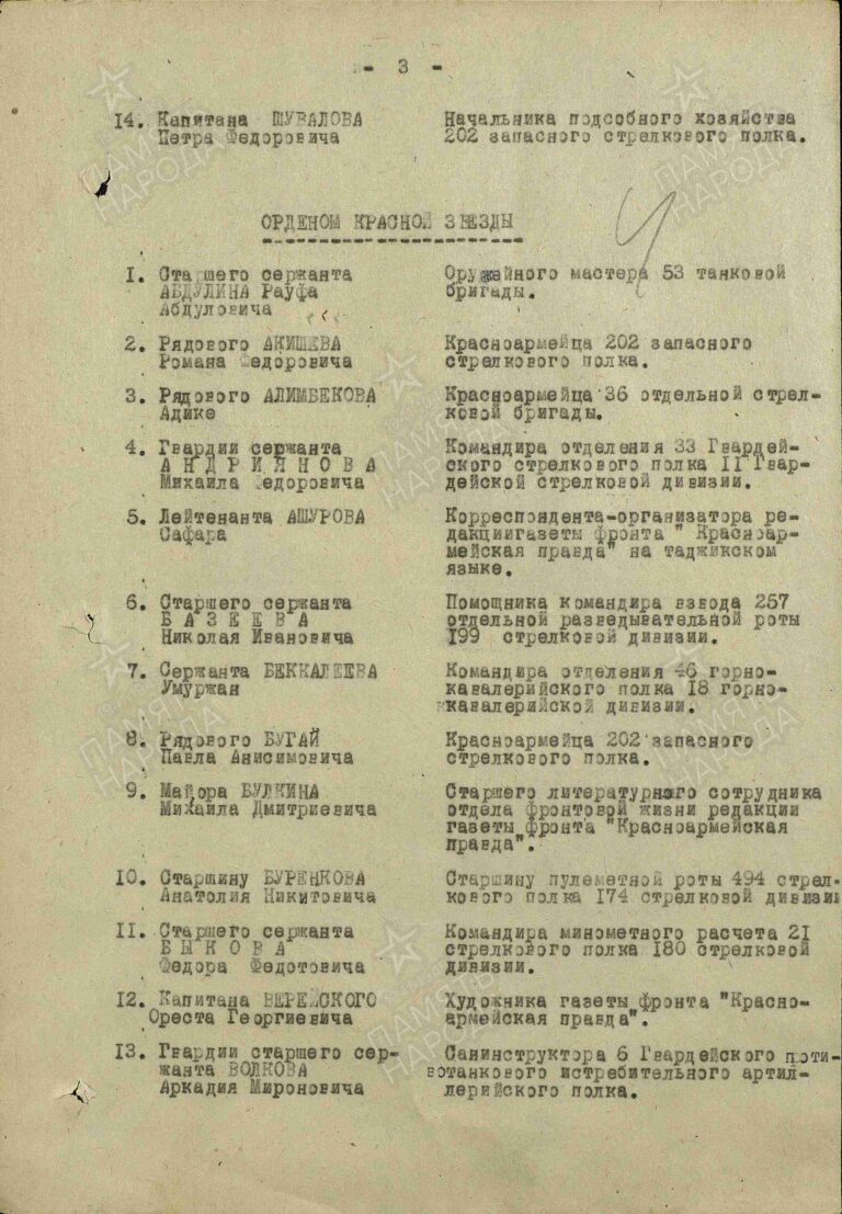 ЦАМО Ф.33 Оп.690155 Д.4017 Л.4