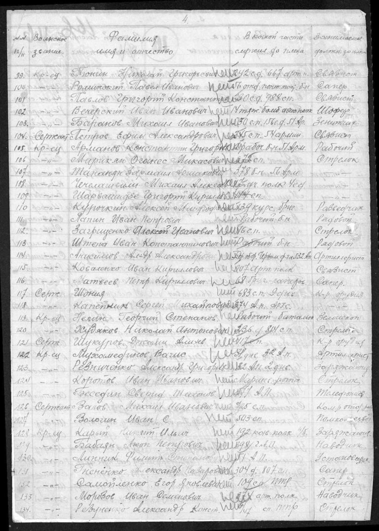 ЦАМО Ф.58 Оп.18001 Д.1575 Л.166об