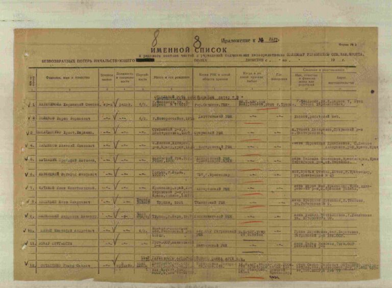 ЦАМО Ф.58 Оп.18001 Д.206 Л.8