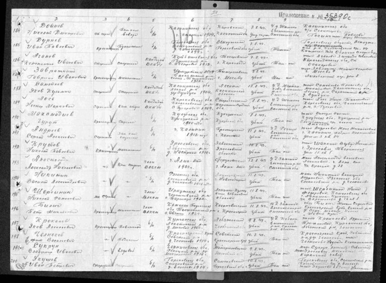 ЦАМО Ф.58 Оп.18001 Д.714 Л.116