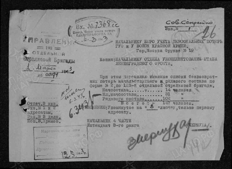 ЦАМО Ф.58 Оп.18001 Д.918 Л.26