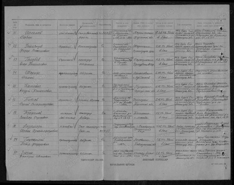 ЦАМО Ф.58 Оп.18001 Д.918 Л.30об