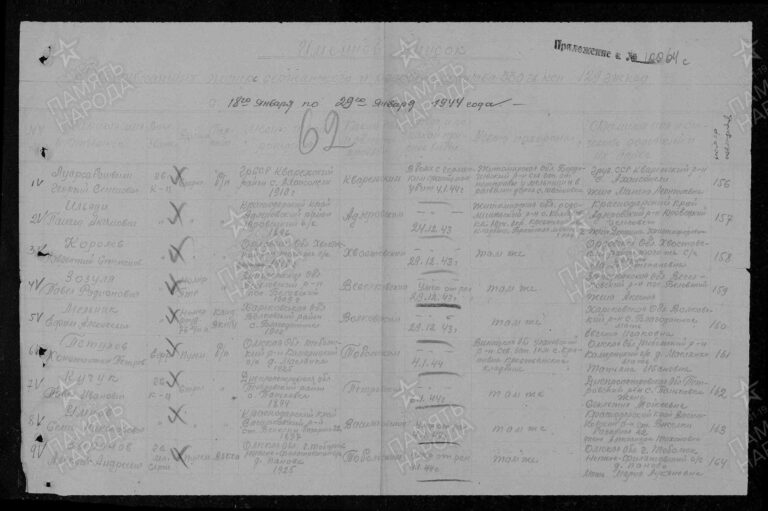 ЦАМО Ф.58 Оп.18002 Д.131 Л.62