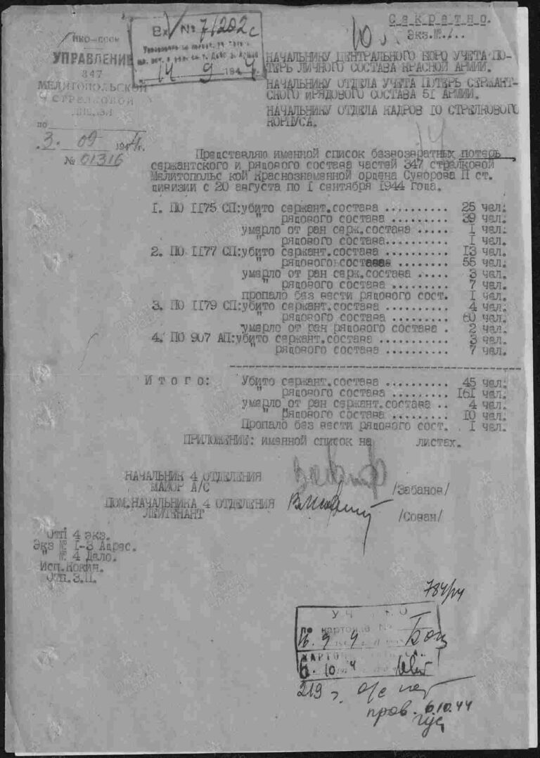 ЦАМО Ф.58 Оп.18002 Д.894 Л.17