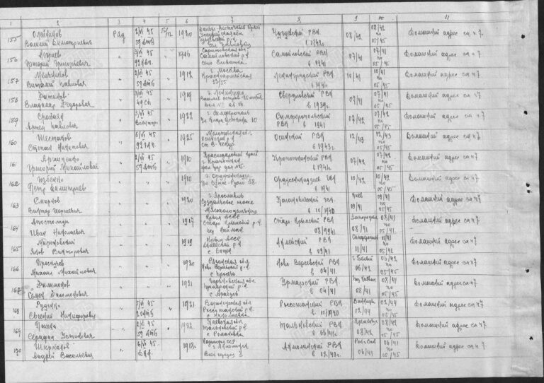 ЦАМО Ф.58 Оп.18003 Д.1478 Л.86об